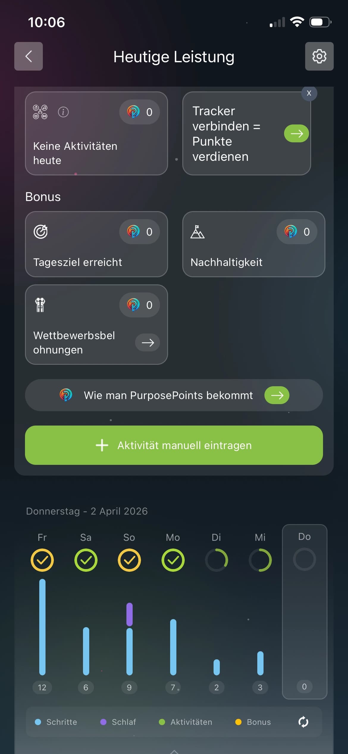 Personal dashboard